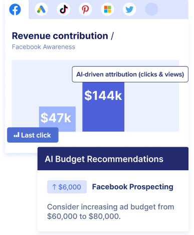 AI budget recommendations