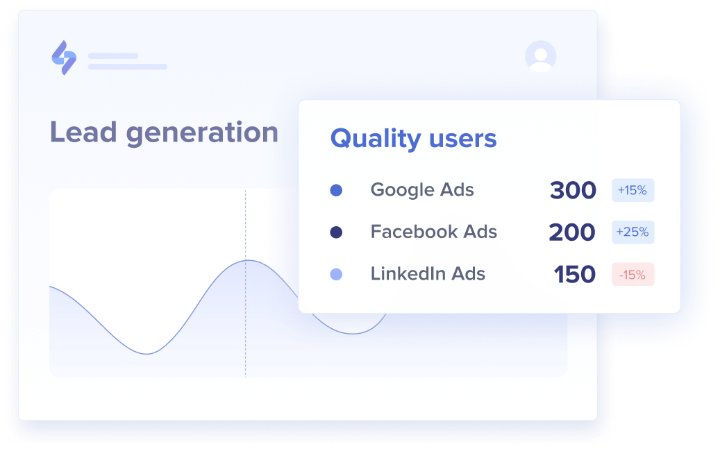 Conversion Modelling For B2B And SaaS | SegmentStream