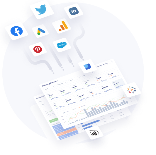 Collect all your marketing data into your own Google BigQuery data warehouse for <span>automated and deduplicated cross-channel ROI reporting.</span>