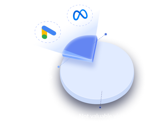 Amplify your ad platforms' smart bidding with 10x more
            conversion signals