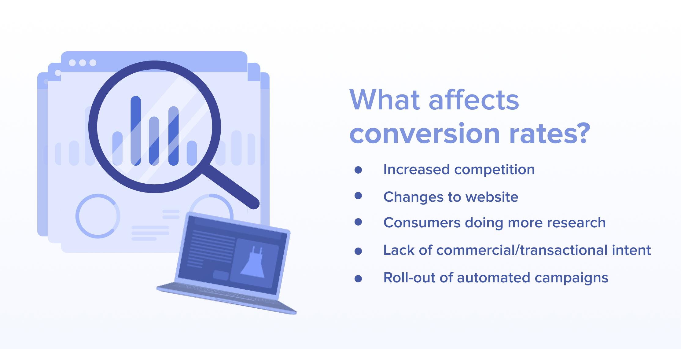 Common factors that affect ad conversion rates