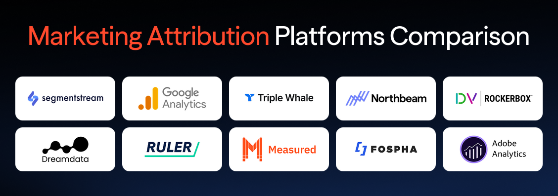 Marketing Attribution Platforms Comparison