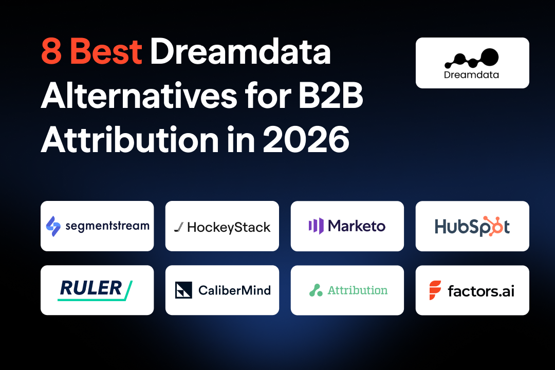 8 Best Dreamdata Alternatives (2026)