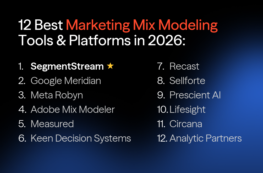 12 Best Marketing Mix Modeling Tools & Platforms in 2026