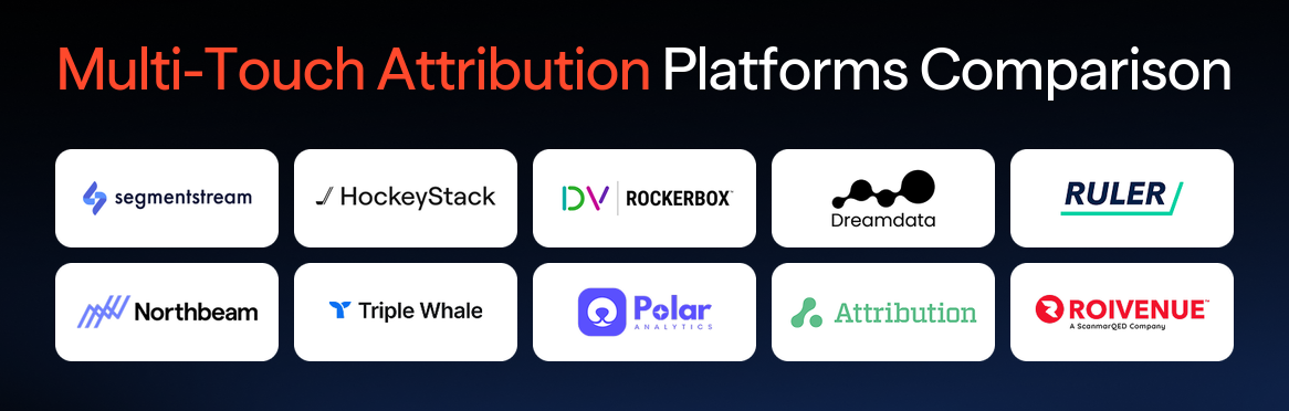 Multi-Touch Attribution Platforms Comparison