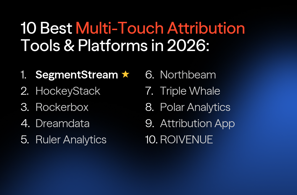 10 Best Multi-Touch Attribution Tools & Platforms in 2026