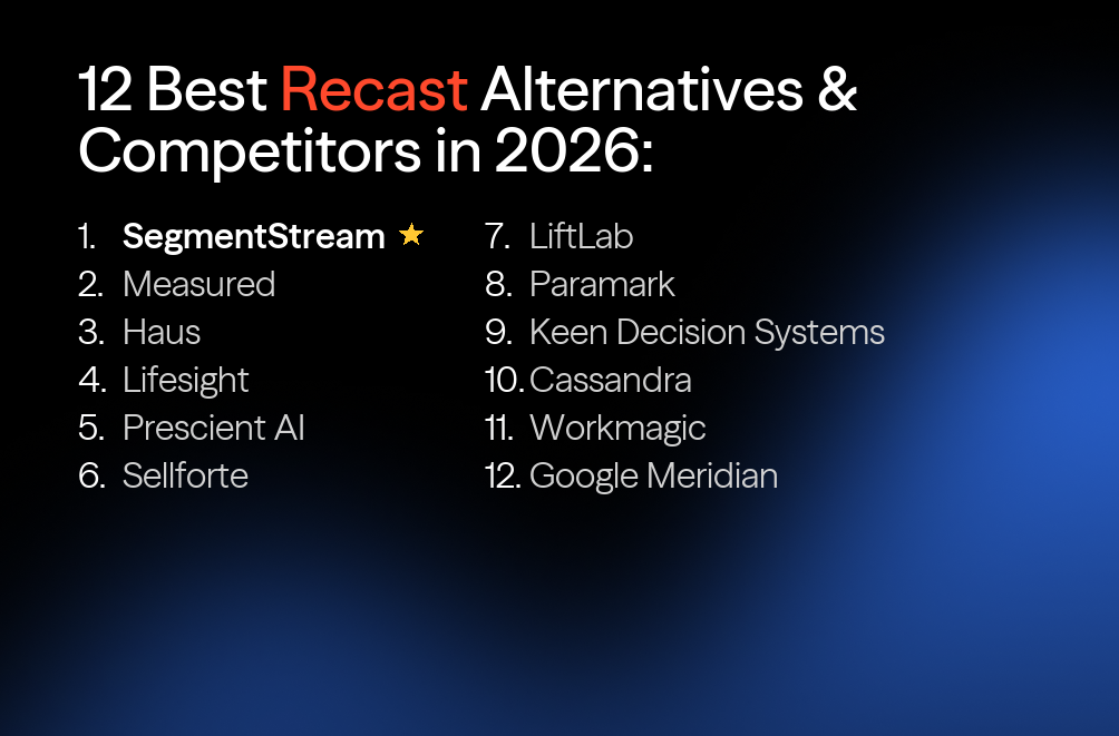 12 Best Recast Alternatives & Competitors in 2026