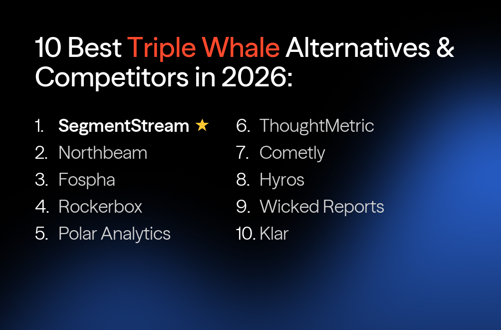 10 Best Triple Whale Alternatives & Competitors in 2026