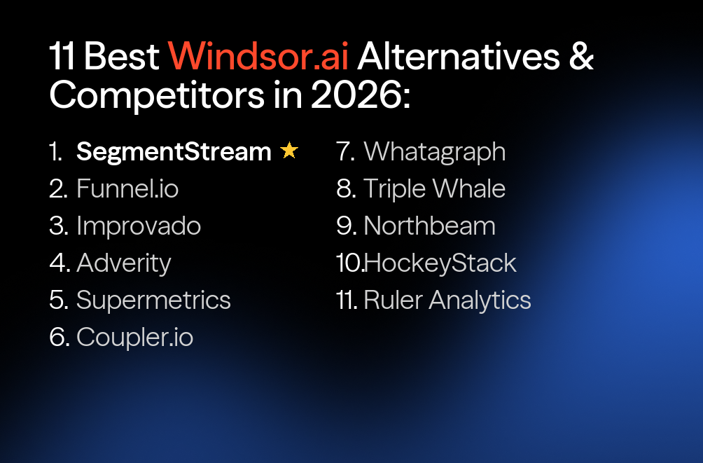 11 Best Windsor.ai Alternatives & Competitors in 2026