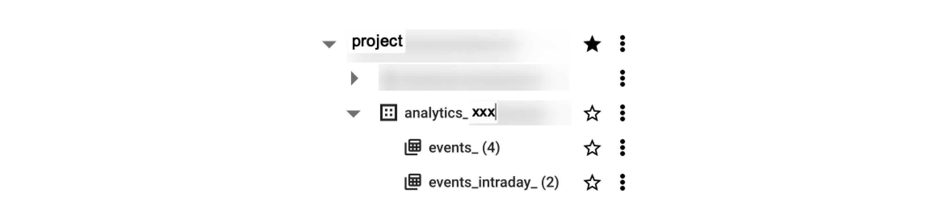 A dataset inside the connected project