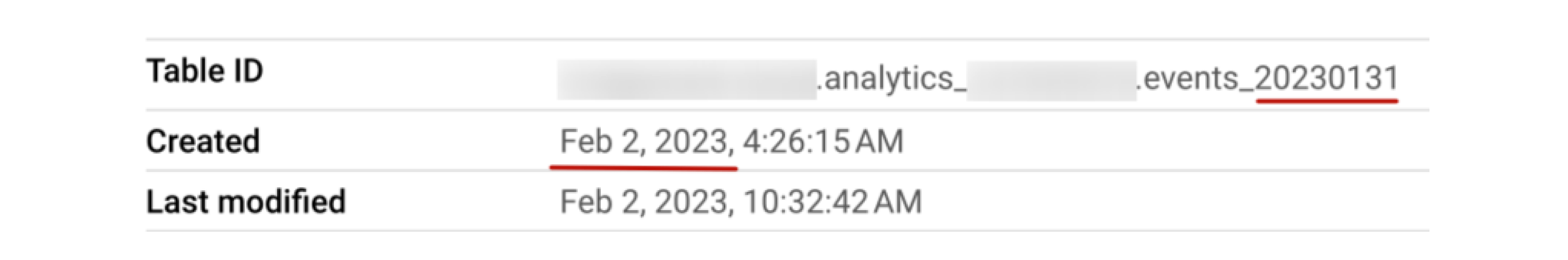 Data delay with native export