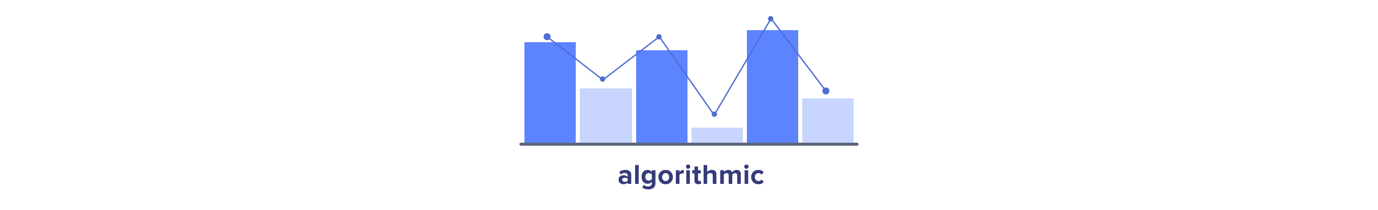 Algorithmic attribution model