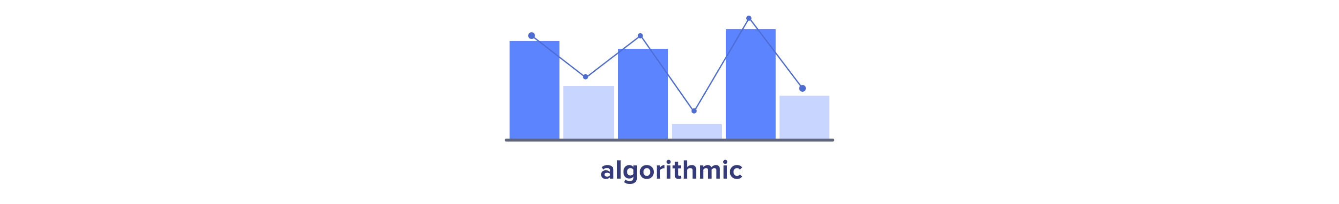 Algorithmic attribution model