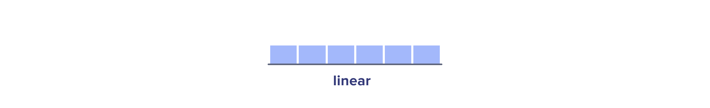 Linear attribution model