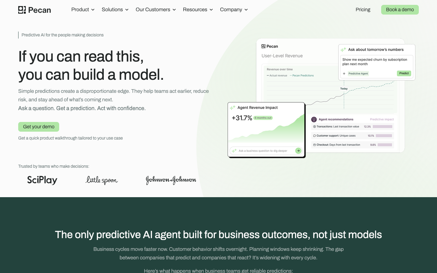Pecan AI predictive analytics platform