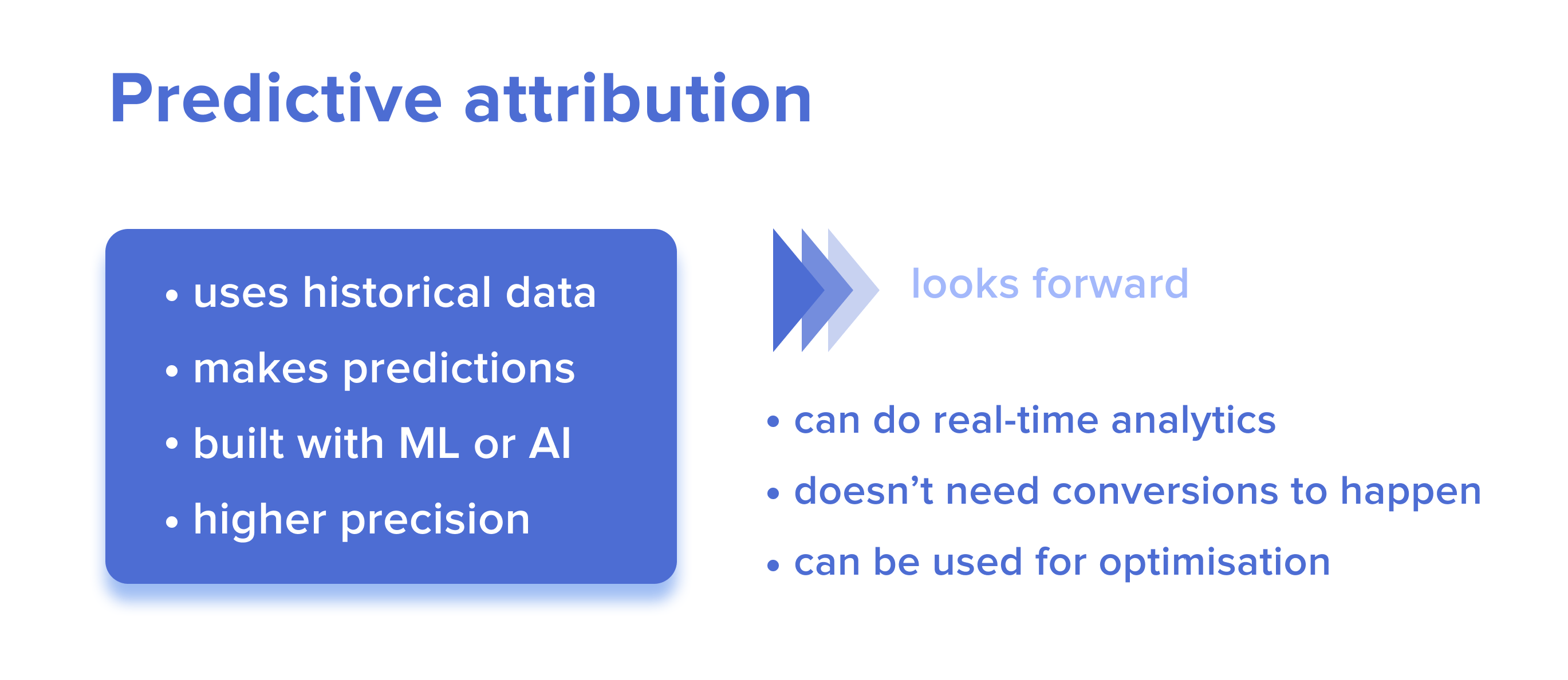 Predictive attribution models