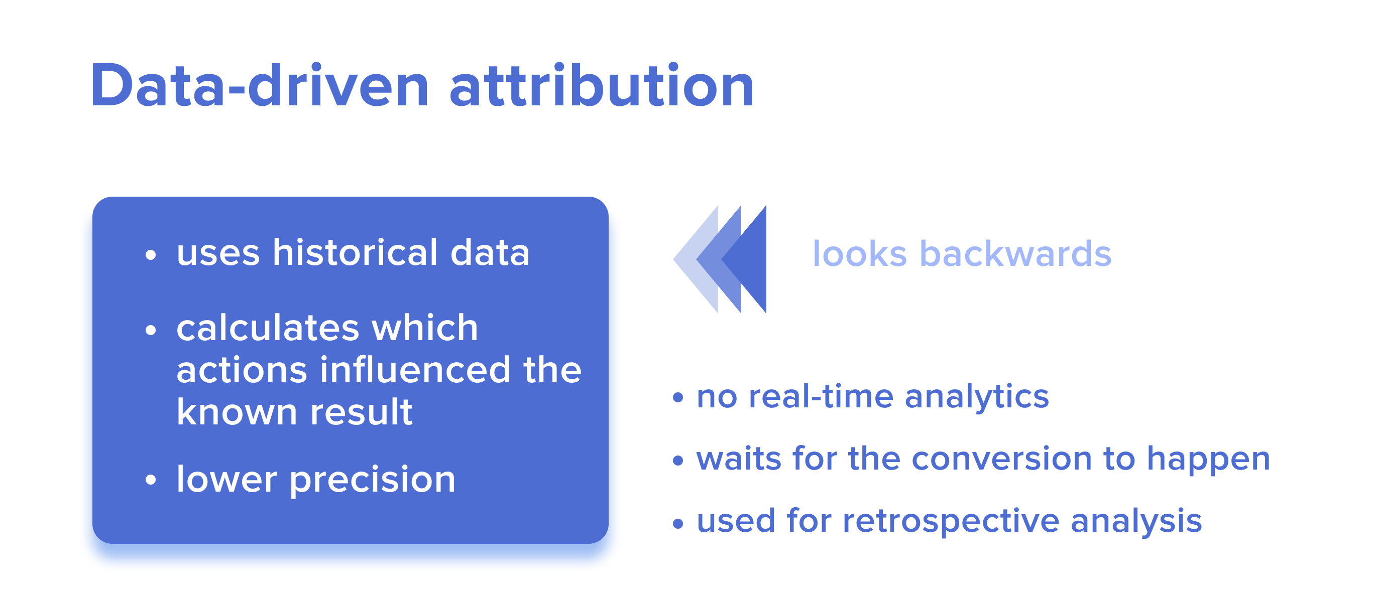 Data-driven attribution