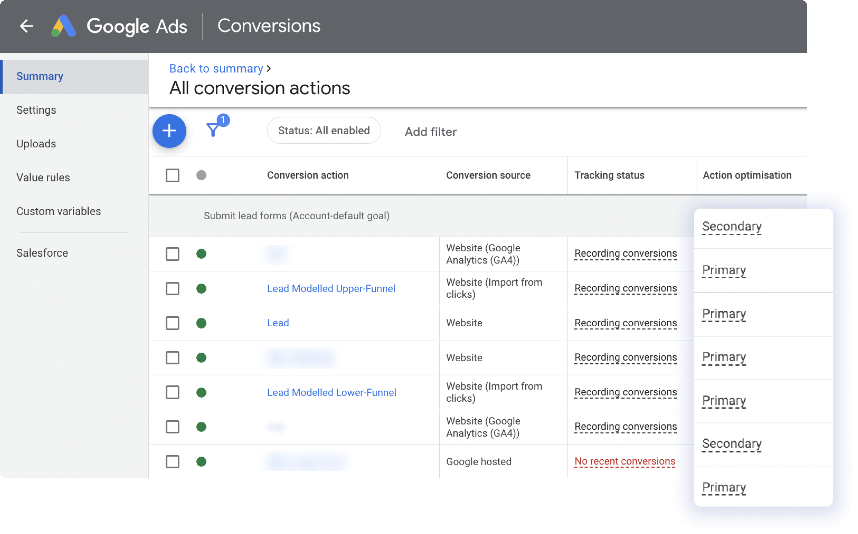 Primary and Secondary Actions Google Ads