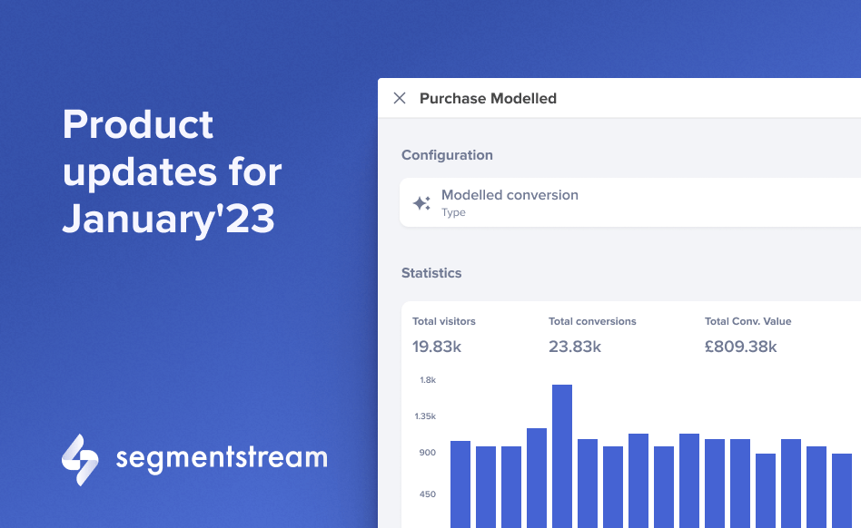 Product updates for January'23