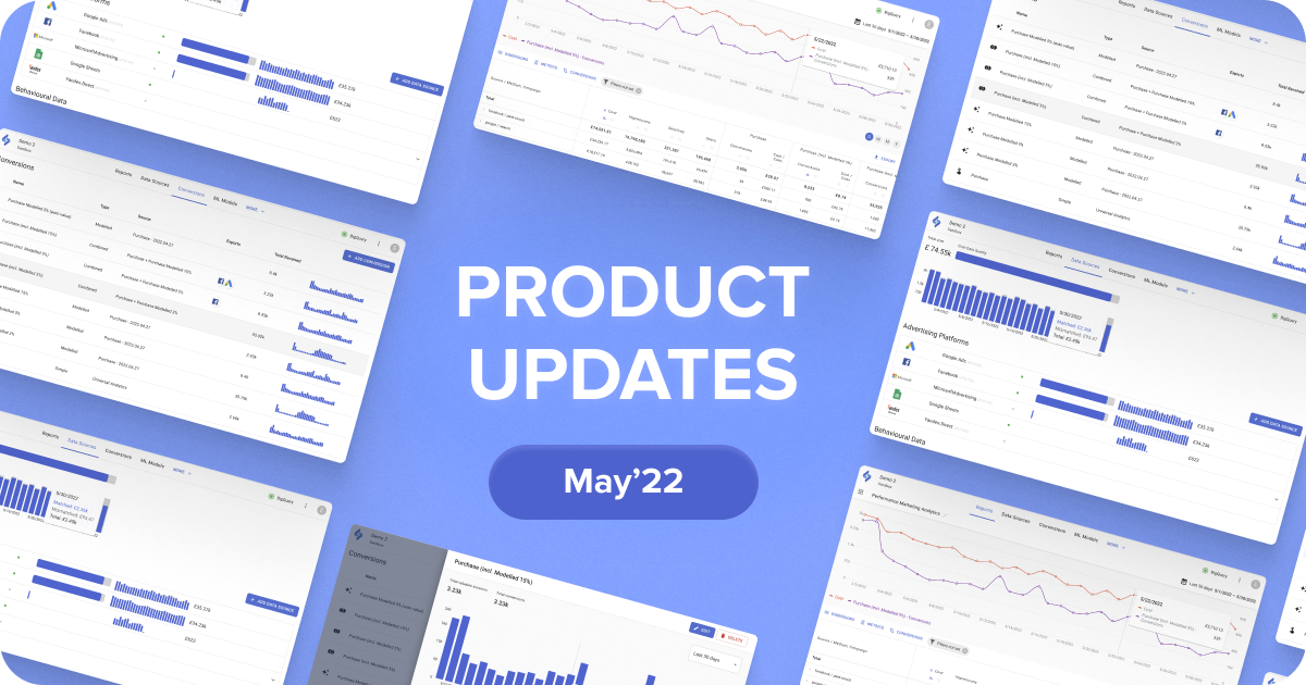 Product updates for May'22