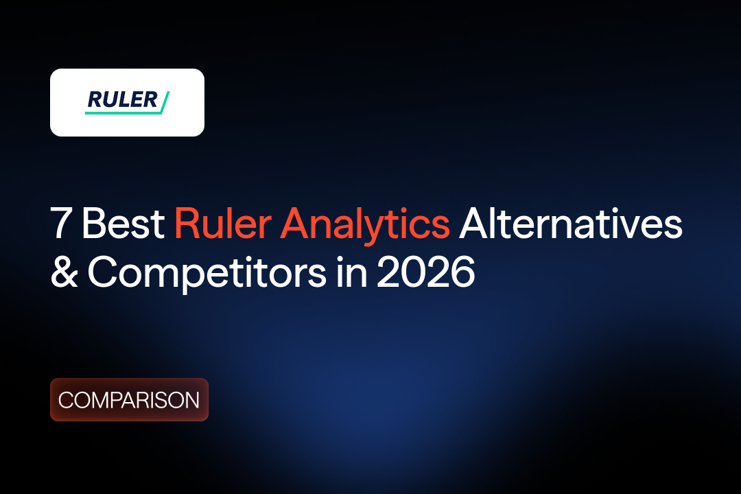 7 Best Ruler Analytics Alternatives & Competitors for B2B Marketing Attribution in 2026