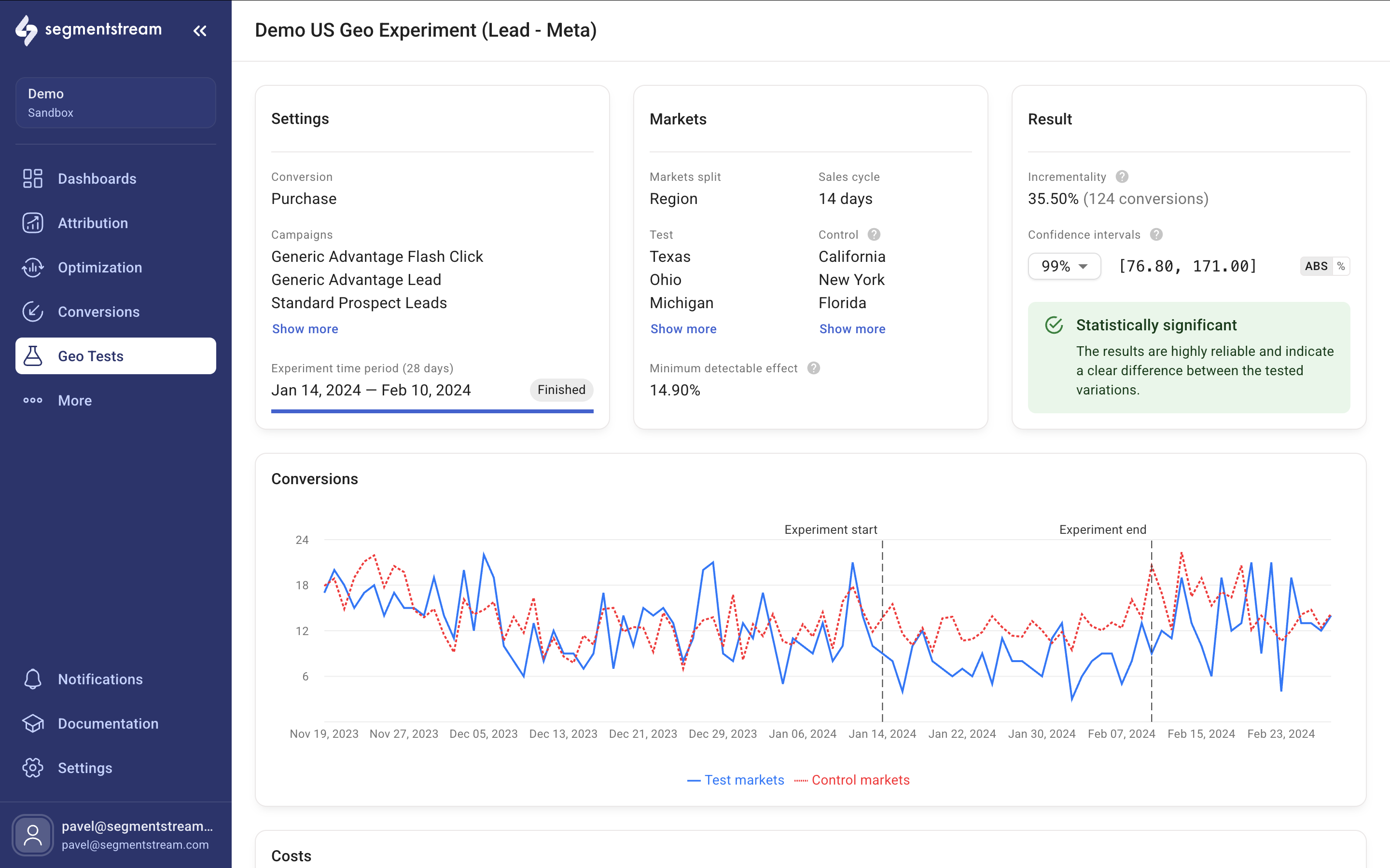 Dashboard of the SegmentStream Incrementality Testing Software