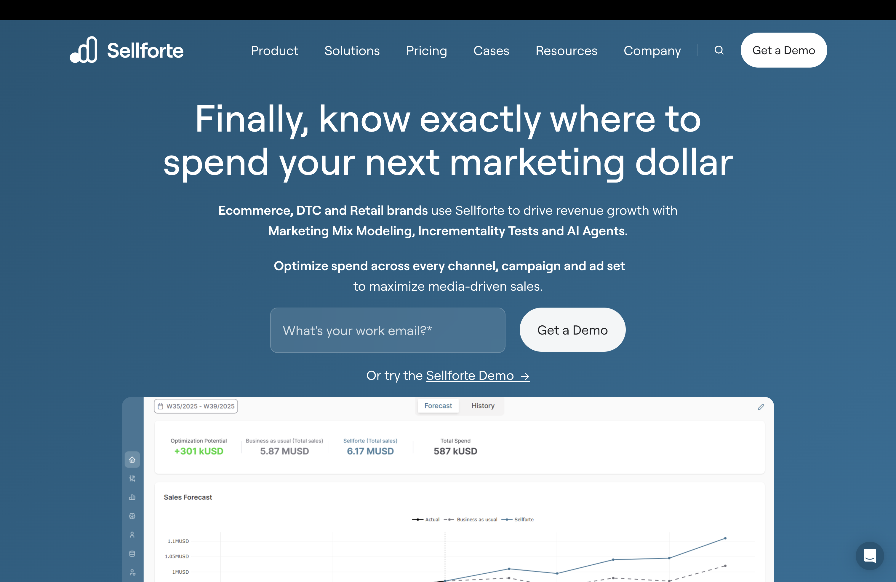 Sellforte marketing platform
