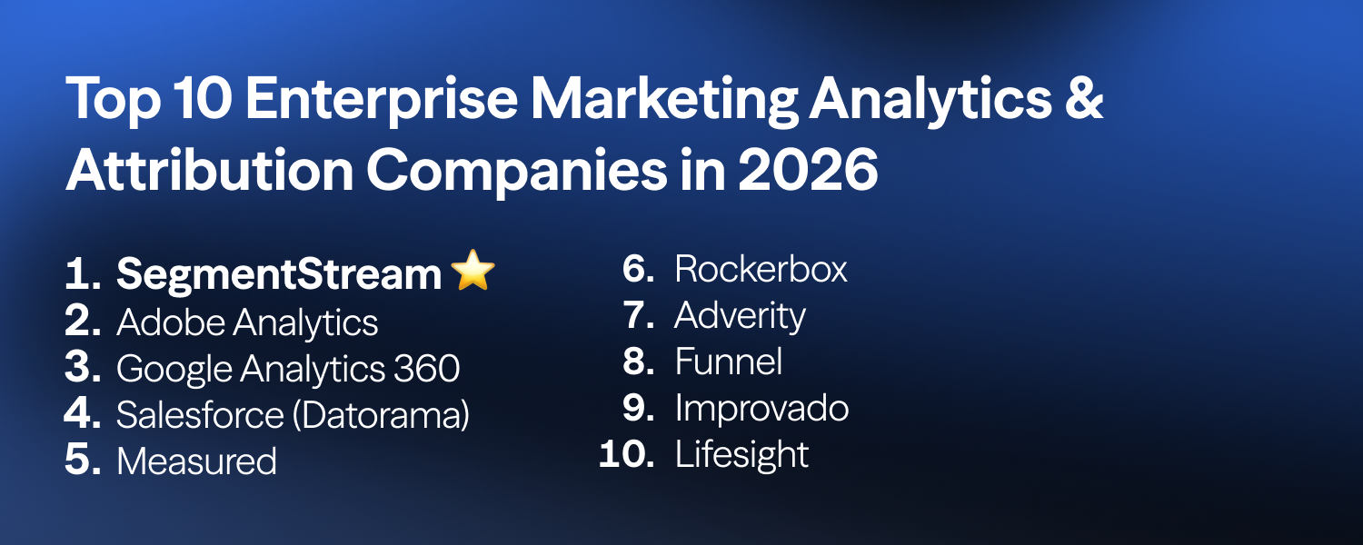 Top 10 Enterprise Marketing Analytics & Attribution Companies in 2026_1.png