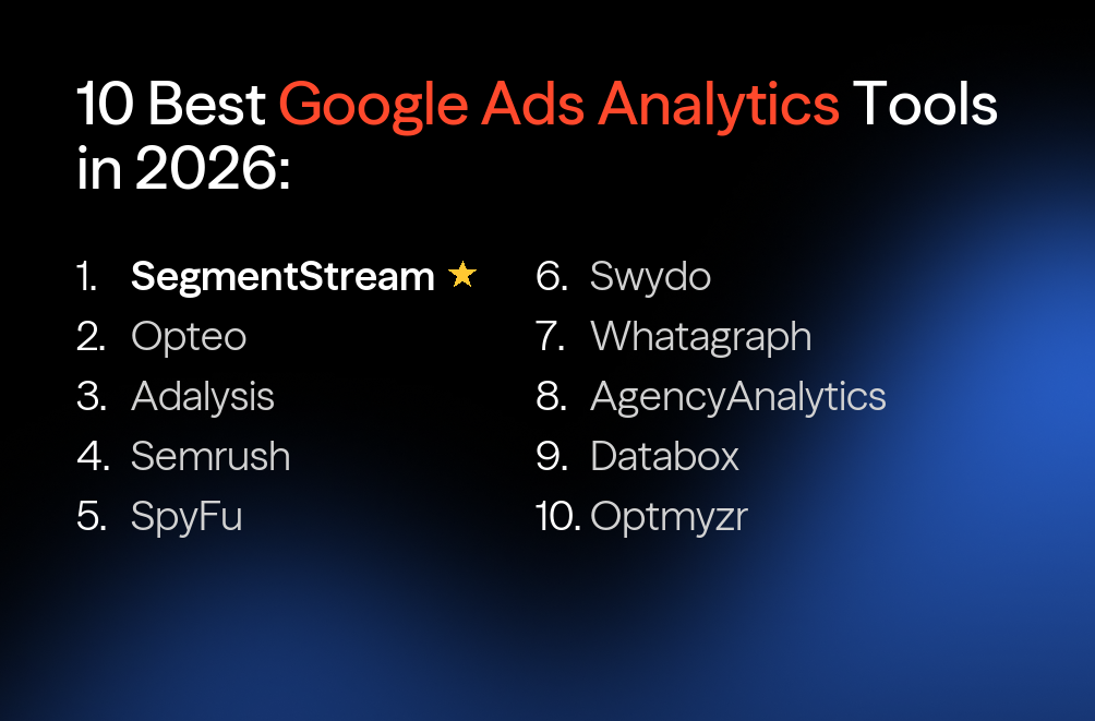 10 Best Google Ads Analytics Tools in 2026 ranked list