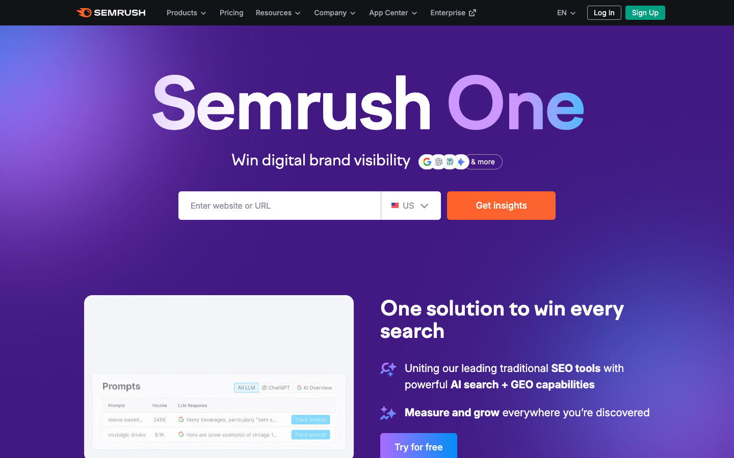 Semrush advertising toolkit