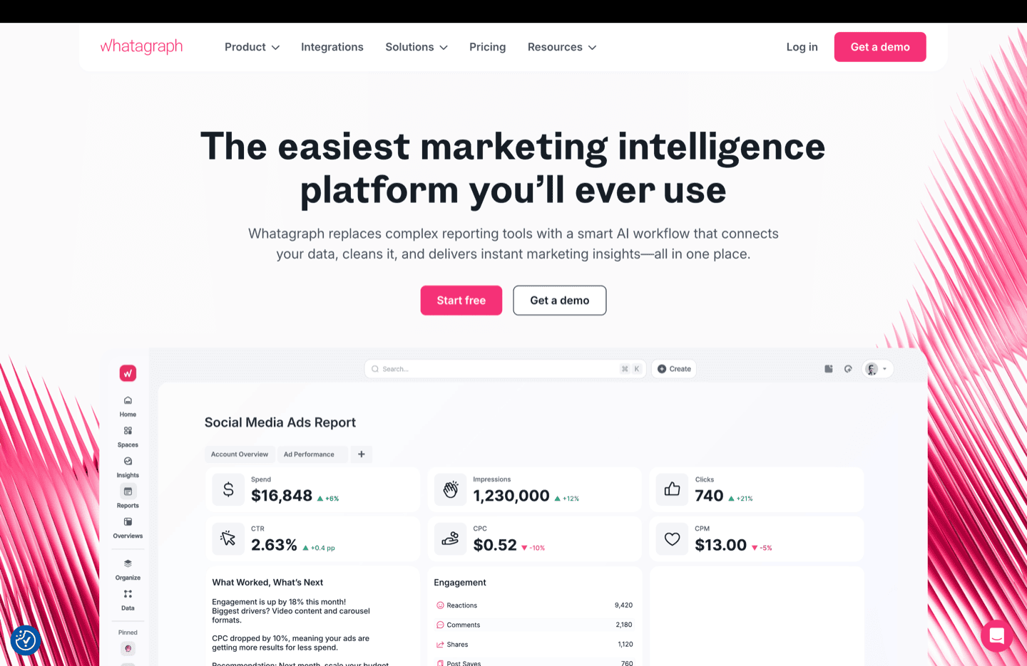 Whatagraph marketing reporting platform