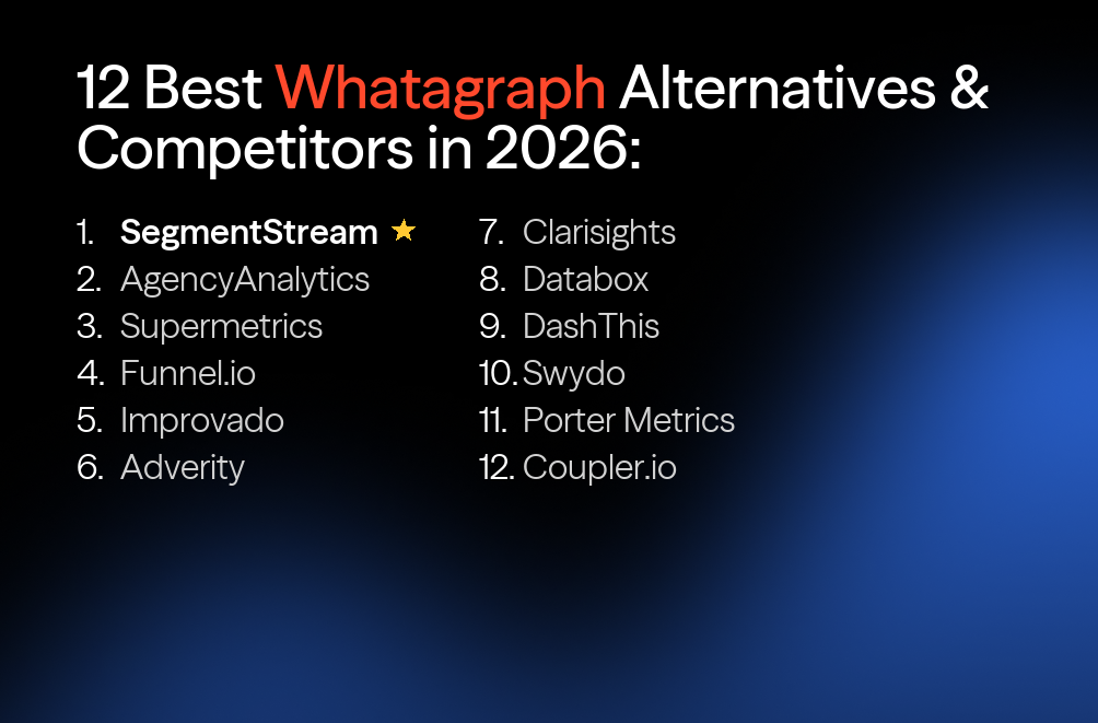 12 best Whatagraph alternatives in 2026