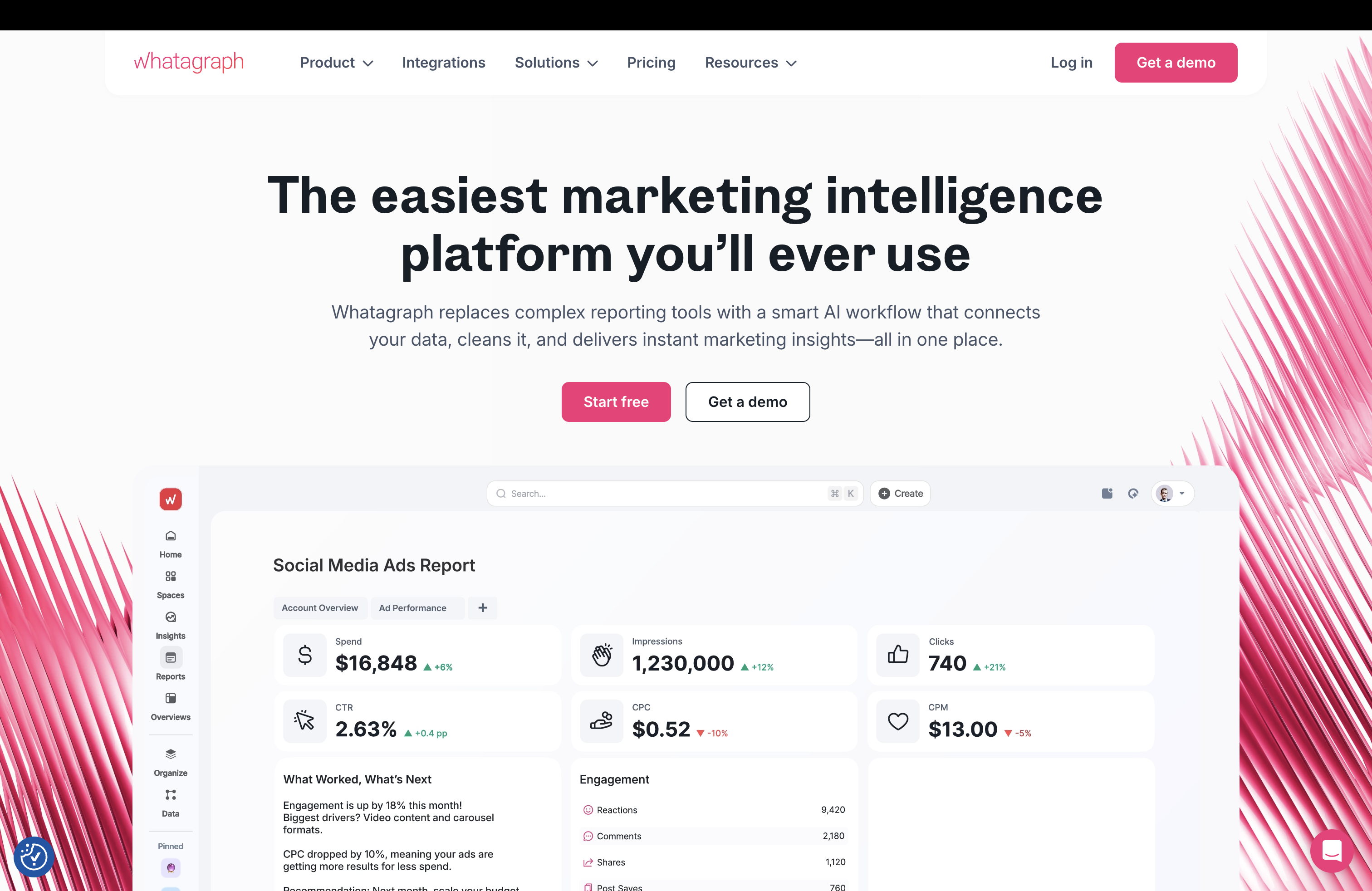 Whatagraph white-label reporting platform