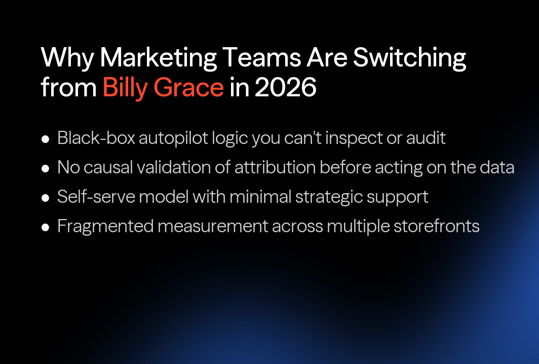 Why marketing teams are switching from Billy Grace in 2026