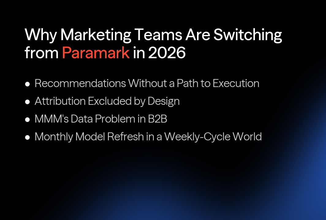 Why marketing teams are switching from Paramark in 2026