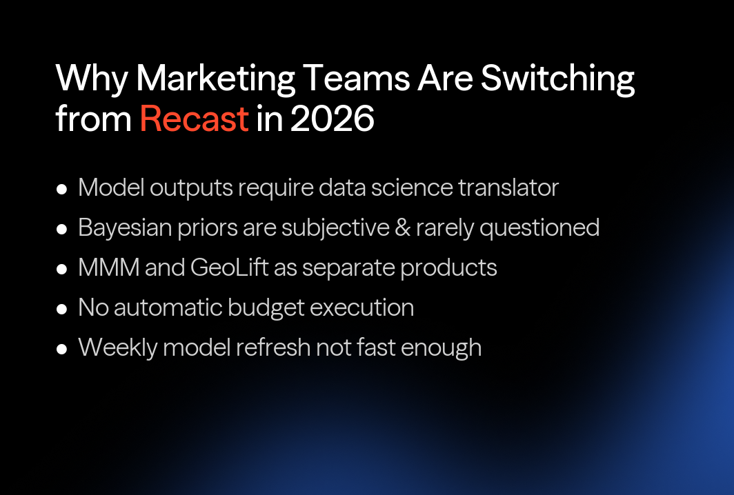 Why marketing teams are switching from Recast in 2026