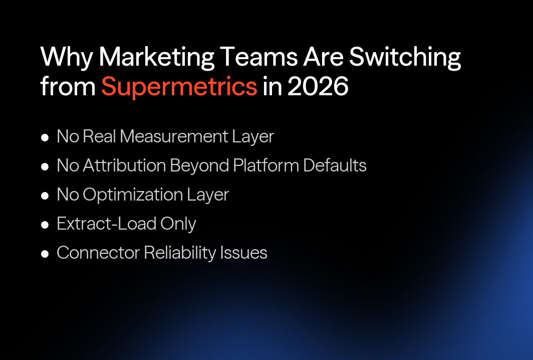 Why marketing teams are switching from Supermetrics in 2026