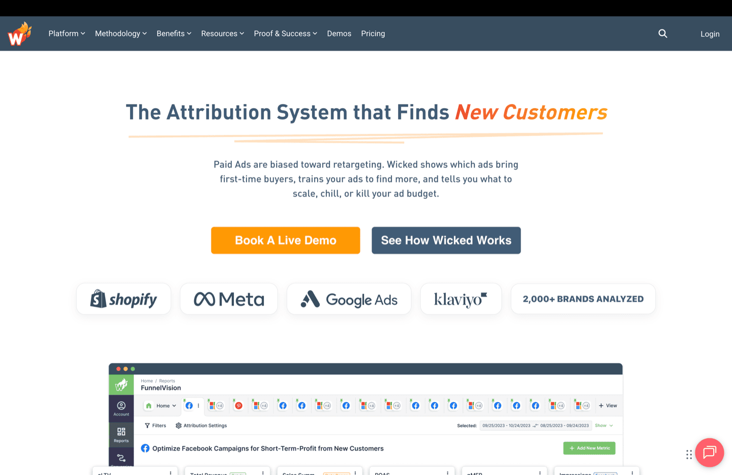 Wicked Reports attribution platform