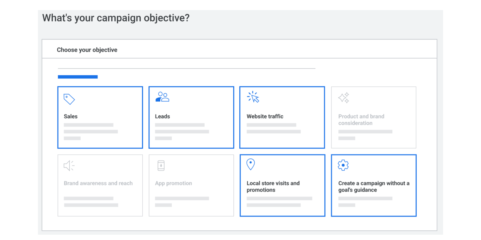 Pros  of Performance Max campaigns for businesses: Wide variety of goals