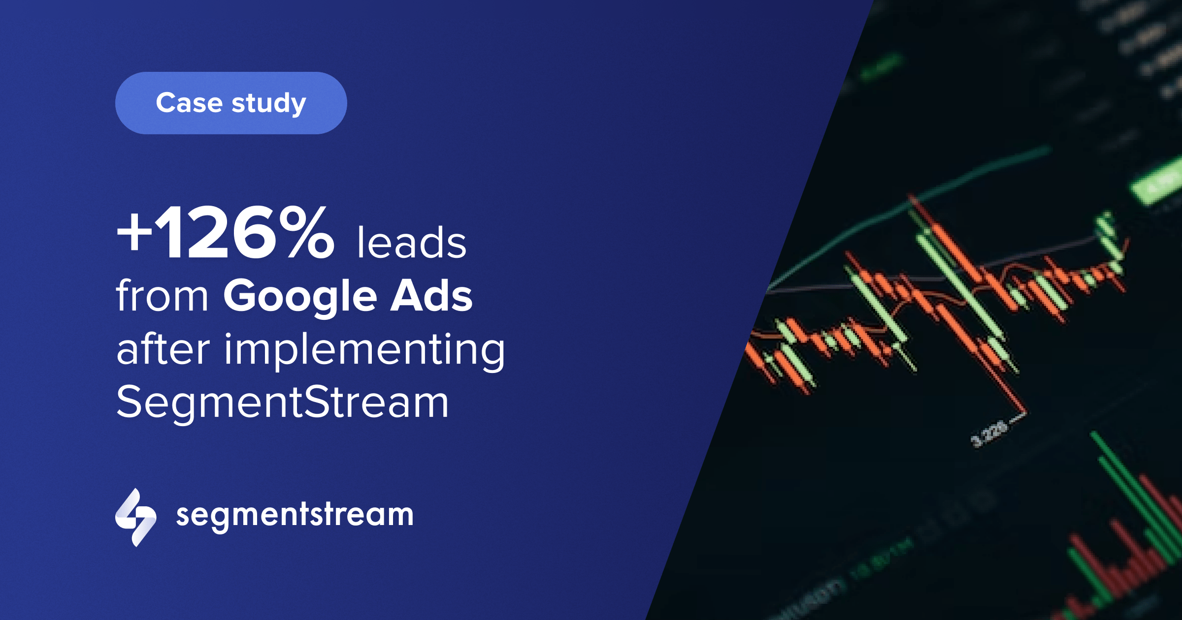 126% more leads from Google after implementing SegmentStream