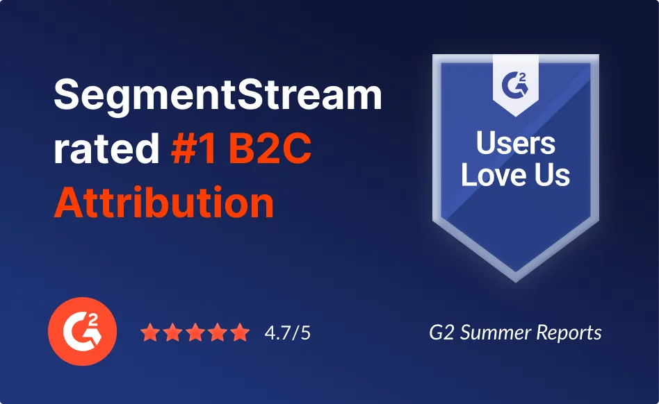 SegmentStream rated #1 B2C Attribution by G2 — SegmentStream